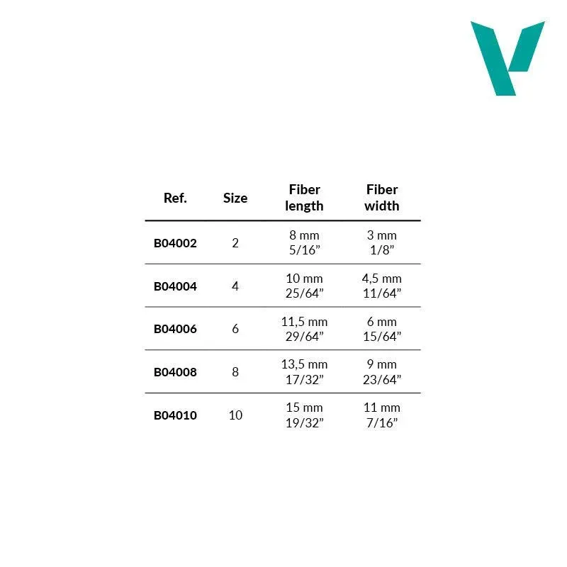 Effects - Size 2