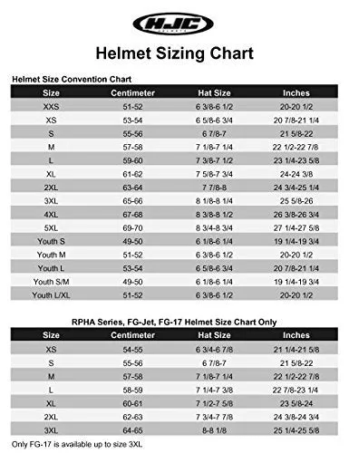 HJC C70 Helmet
