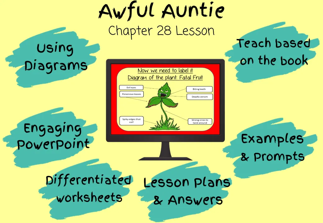 Label and Use Diagrams Lesson Awful Auntie