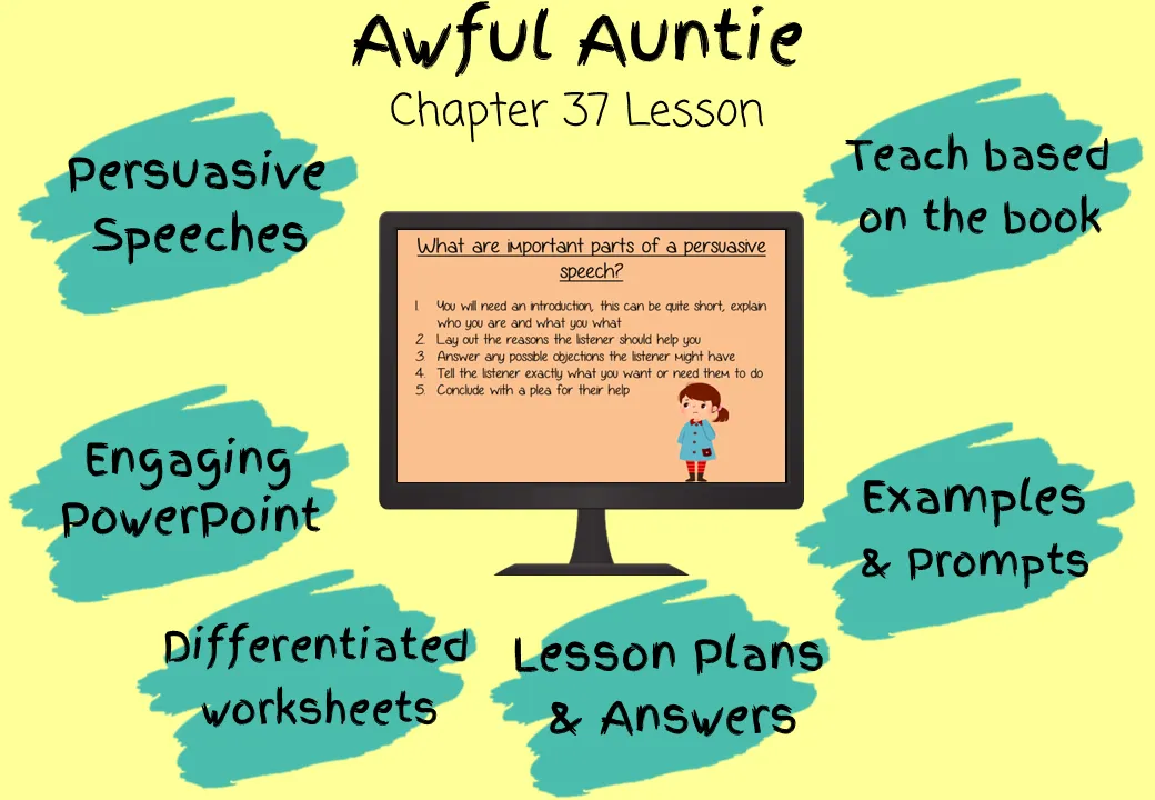 Persuasive Speech Lesson
