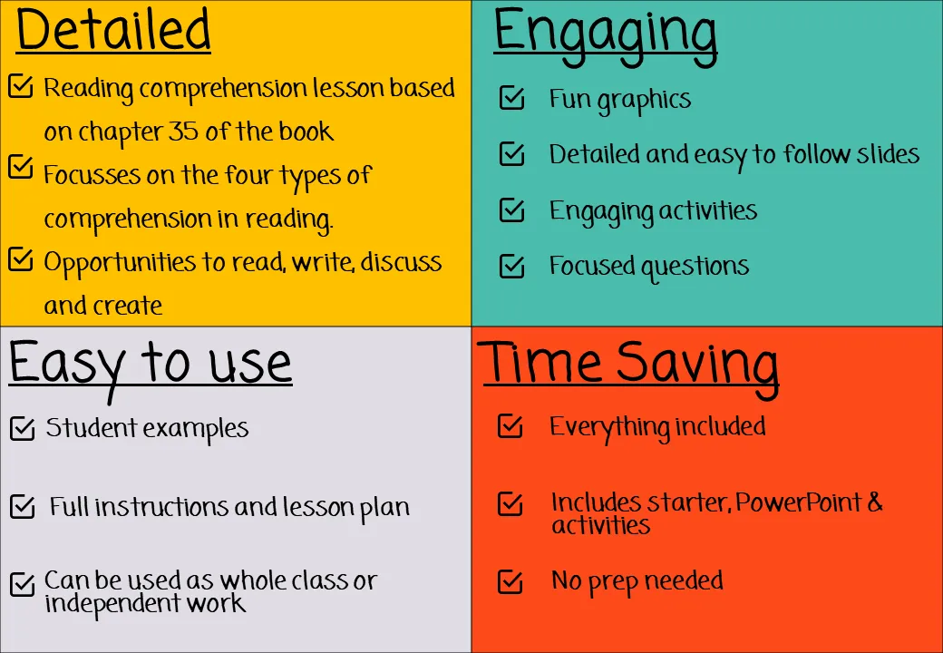 Reading Comprehension Lesson