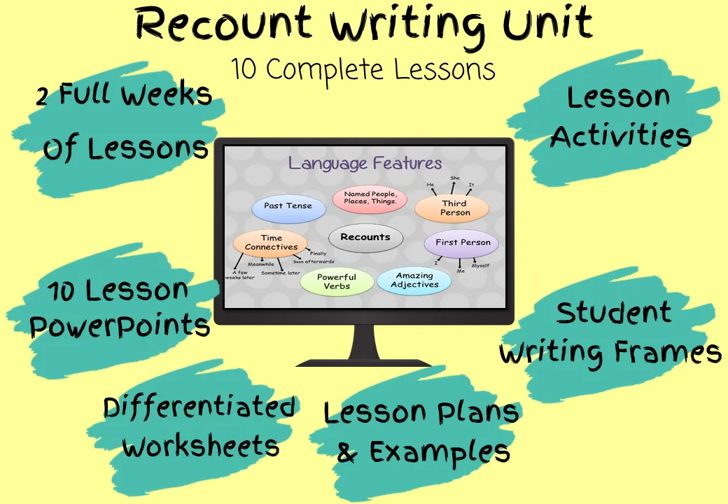 Recount Writing Unit