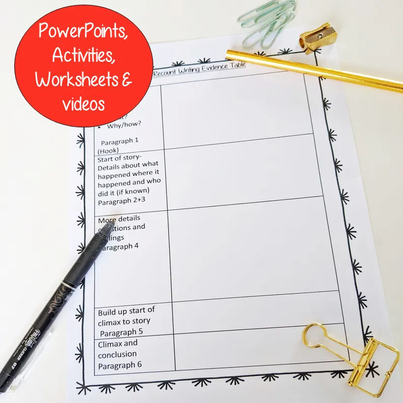 Recount Writing Unit