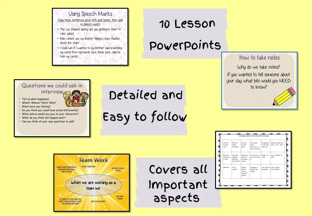 Recount Writing Unit