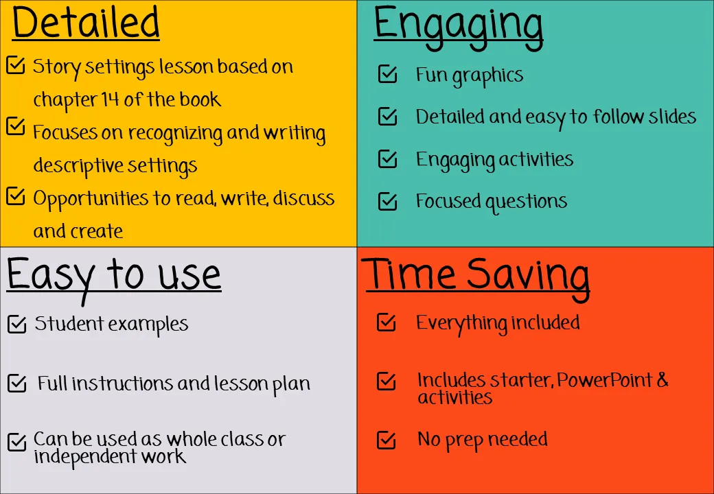 The Midnight Gang Story Settings Lesson